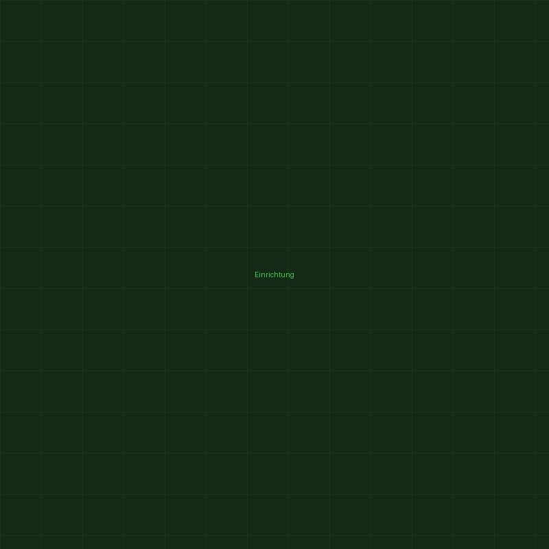 Rustikale Einrichtung